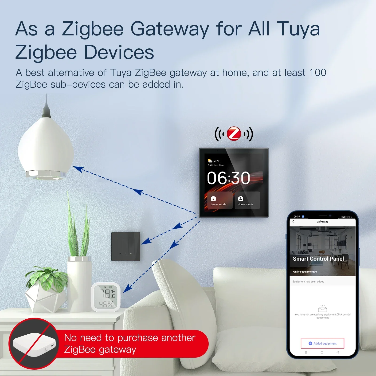 view